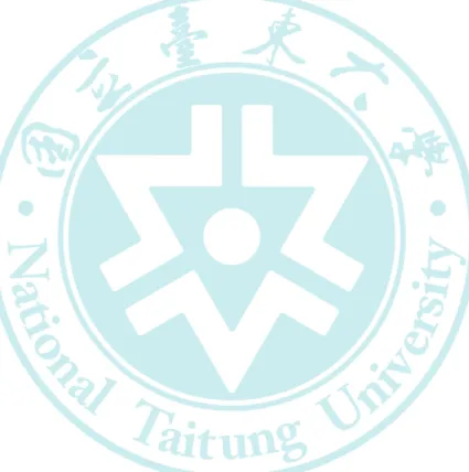 圖 2-1    東大附特職場實習的課程規劃架構-----------------------------------------------18  圖 3-1    研究架構圖-----------------------------------------------------------------------------38  圖 3-2    研究程序-------------------------------------------------------------------------