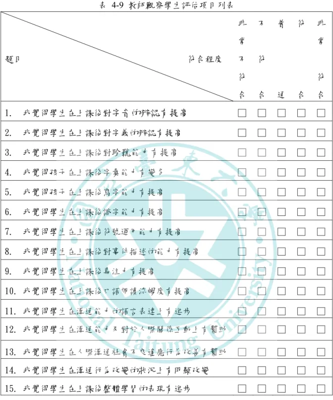 表  4-9  教師觀察學生評估項目列表  題目                                     符合程度  非常不 符 合  不 符 合  普 通  符 合  非 常 符合  1