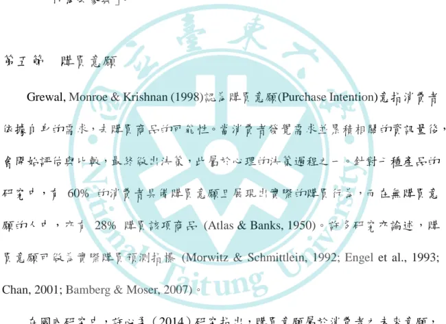 表 2-3  購買意願相關文獻整理 