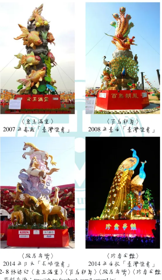 圖 2- 8 林健兒〈金玉滿堂〉 〈百鳥朝鳳〉〈駿馬奔騰〉 〈珍禽爭豔〉 資料來源： ttps://zh-tw.facebook.com/LanternLin/〈金玉滿堂〉 2007 年嘉義「臺灣燈會」 〈百鳥朝鳳〉  2008 年臺南「臺灣燈會」〈駿馬奔騰〉 2014 年日本「長崎燈會」 〈珍禽爭豔〉 2014 年南投「臺灣燈會」