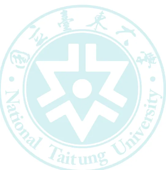 表  1    道聲童書目錄 ............................................................................................