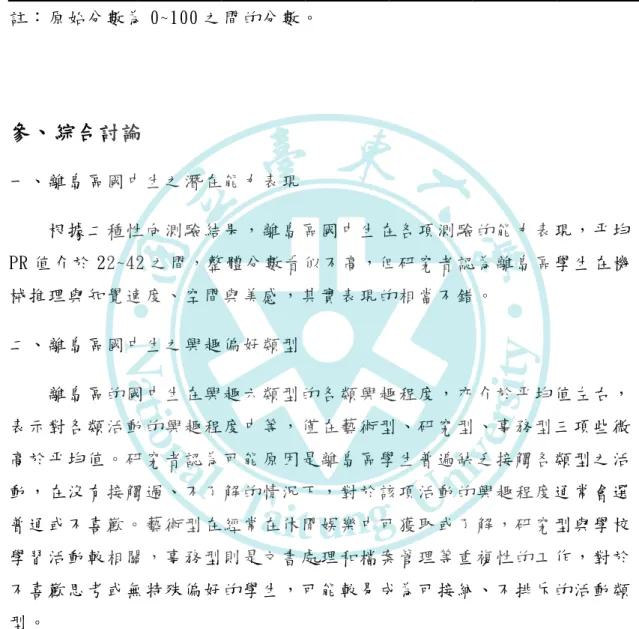 表 4-10  情境式職涯興趣測驗各分測驗平均分數  R  實用型 I  研究型 A  藝術型 S  社會型 E  企業型 C  事務型 原始分數平均  48  44  54  53  46  44  註：原始分數為 0~100 之間的分數。  參、綜合討論  一、離島區國中生之潛在能力表現    根據二種性向測驗結果，離島區國中生在各項測驗的能力表現，平均 PR 值介於 22~42 之間，整體分數看似不高，但研究者認為離島區學生在機 械推理與知覺速度、空間與美感，其實表現的相當不錯。  二、離島區國中生之