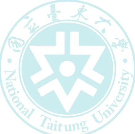 圖    次 