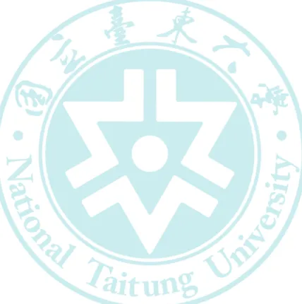 圖  次