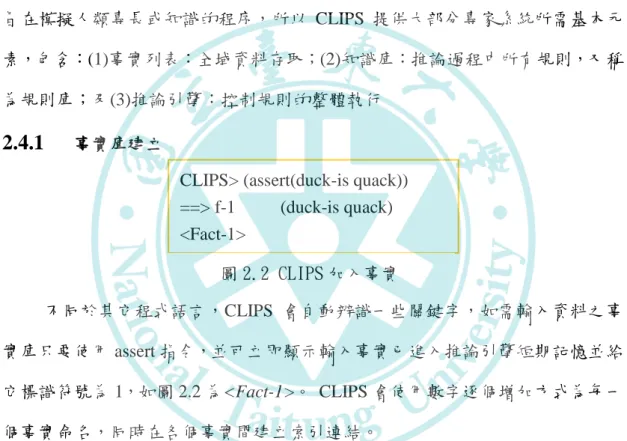 圖 2.2 CLIPS 加入事實 