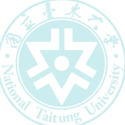 圖 次 