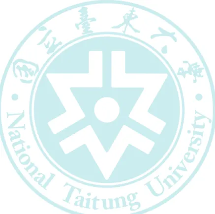 圖 3-1 研究架構圖.................................................19  圖 3-2 研究實施程序...............................................23 