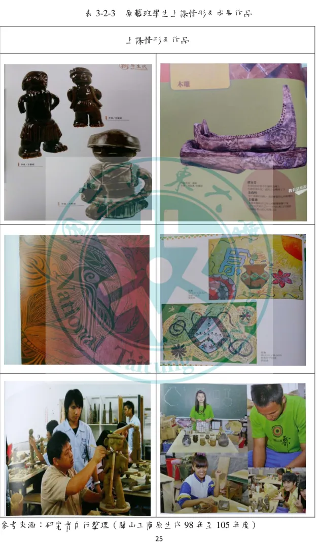 表 3-2-3  原藝班學生上課情形及成果作品  上課情形及作品 