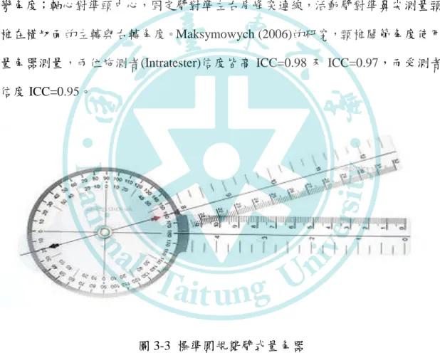 圖 3-3  標準圓規雙臂式量角器  二、壓痛測量儀 