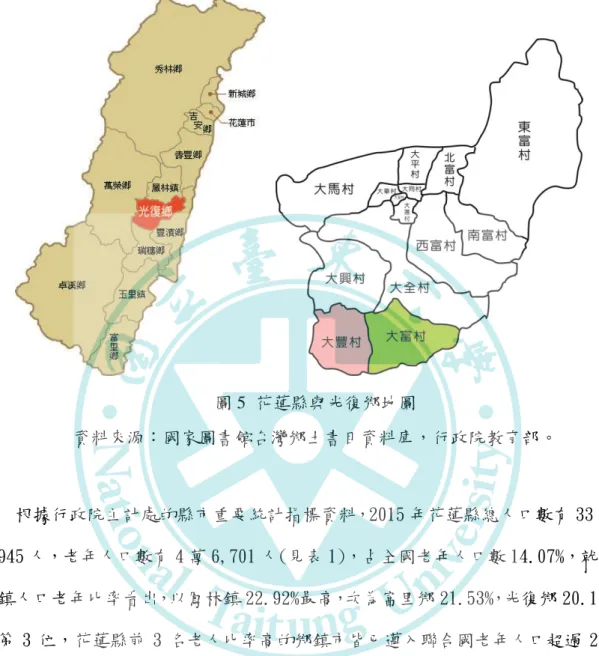 圖 5  花蓮縣與光復鄉地圖  資料來源：國家圖書館台灣鄉土書目資料庫，行政院教育部。                  根據行政院主計處的縣市重要統計指標資料，2015 年花蓮縣總人口數有 33 萬 1,945 人，老年人口數有 4 萬 6,701 人(見表 1)，占全國老年人口數 14.07%，尌各 鄉鎮人口老年比率看出，以鳳林鎮 22.92%最高，次為富里鄉 21.53%，光復鄉 20.11% 居第 3 位，花蓮縣前 3 名老人比率高的鄉鎮市皆已邁入聯合國老年人口超過 20% 的「超高齡社會」 。由於