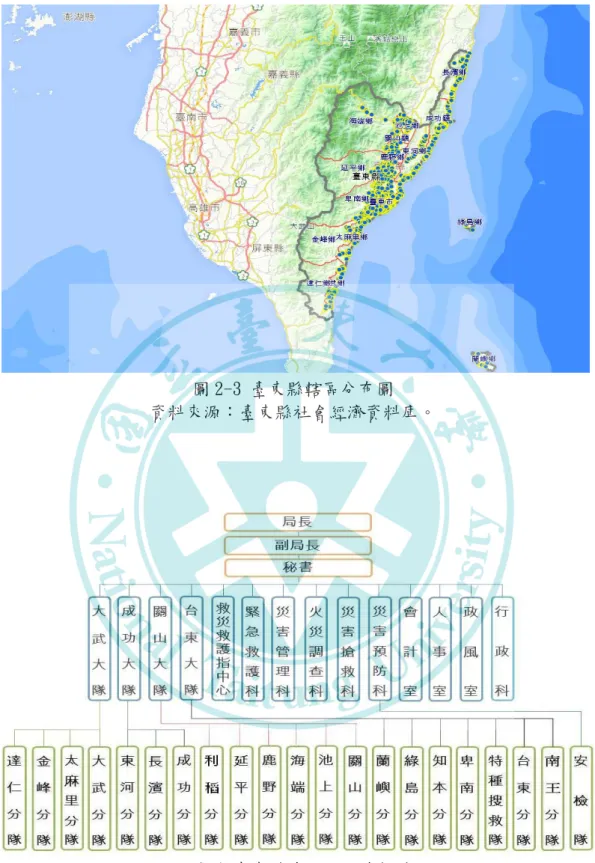 圖 2-3 臺東縣轄區分布圖  資料來源：臺東縣社會經濟資料庫。 