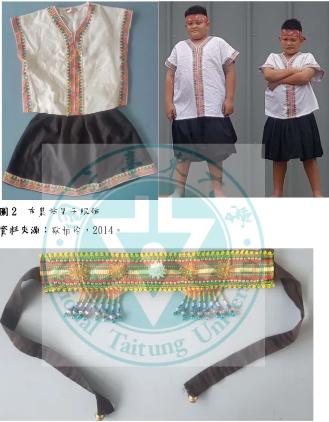 圖 2  布農族男子服飾  資料來源：歐柏伶，2014。 