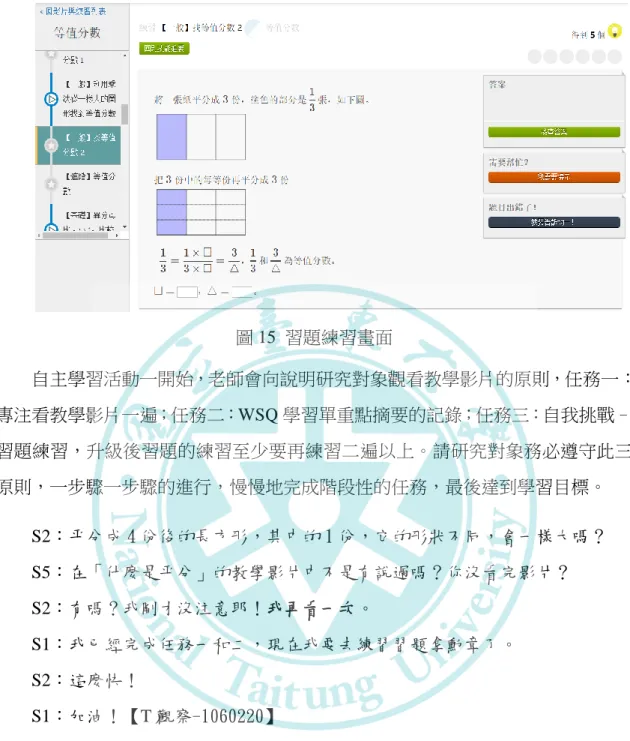 圖 15  習題練習畫面  自主學習活動一開始，老師會向說明研究對象觀看教學影片的原則，任務一： 專注看教學影片一遍；任務二：WSQ 學習單重點摘要的記錄；任務三：自我挑戰– 習題練習，升級後習題的練習至少要再練習二遍以上。請研究對象務必遵守此三 原則，一步驟一步驟的進行，慢慢地完成階段性的任務，最後達到學習目標。  S2：平分成 4 份後的長方形，其中的 1 份，它的形狀不同，會一樣大嗎？  S5：在「什麼是平分」的教學影片中不是有說過嗎？你沒看完影片？  S2：有嗎？我剛才沒注意耶！我再看一次。  S1