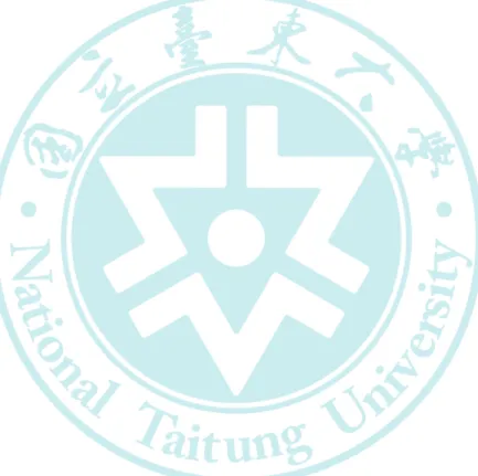 圖  次 