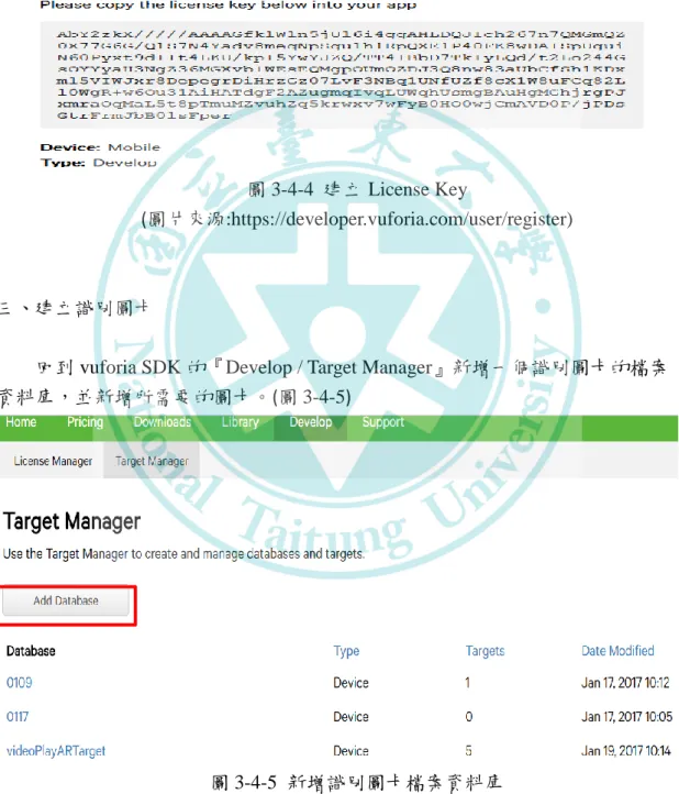 圖 3-4-4  建立 License Key 