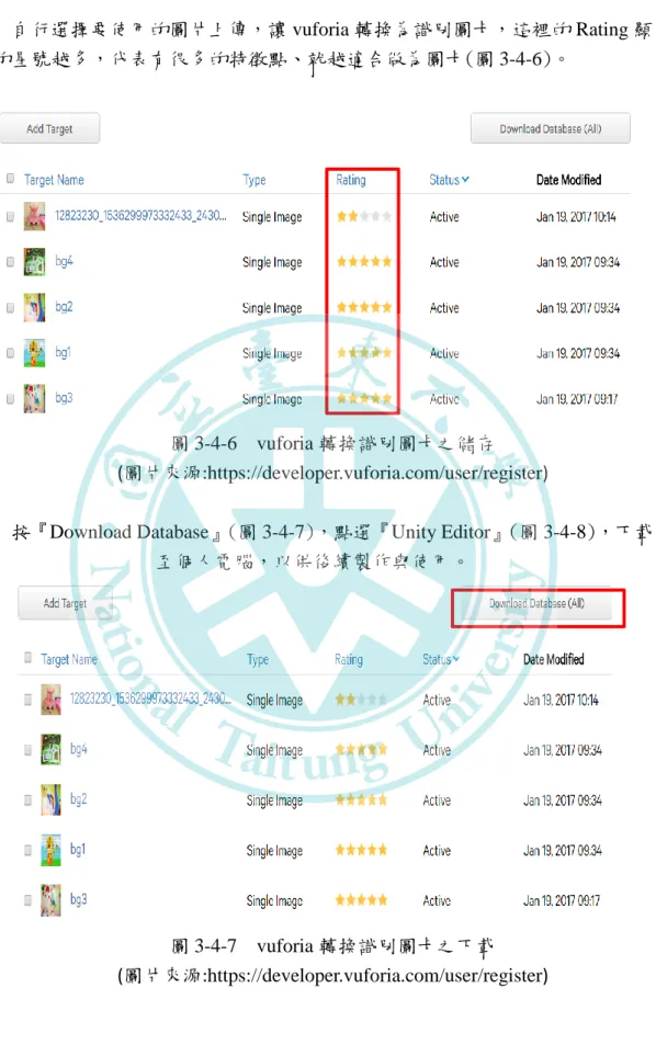 圖 3-4-6    vuforia 轉換識別圖卡之儲存 