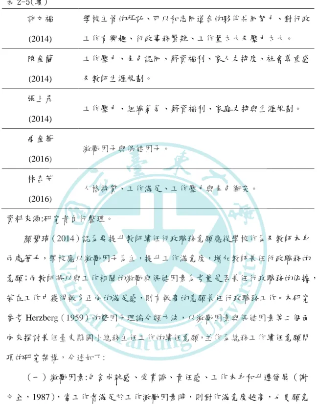 表 2-5(續)  許文福  (2014)  學校主管的拜託、可以和志同道合的夥伴共同努力、對行政工作有興趣、行政事務繁雜、工作量太大及壓力太大。  陳金蘭  (2014)  工作壓力、角色認同、薪資福利、家人支持度、社會尊重感及教師生涯規劃。  張上彥  (2014)  工作壓力、組織氣氛、薪資福利、家庭支持與生涯規劃。  禹金華  (2016)  激勵因子與保健因子。  林杏芳  (2016)  人格特質、工作滿足、工作壓力與角色衝突。  資料來源:研究者自行整理。  顏碧琦（2014）認為要提升教師續