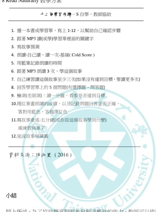 表 8 Read Naturally 教學方案 