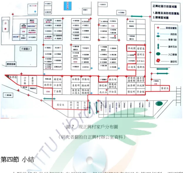 圖 7  現正興村家戶分布圖  （研究者翻拍自正興村辦公室資料）  第四節  小結  人群的移動常見起因為自然因素，但外來殖民者則是為管理便利，而不顧 移住地的地理條件、自然環境是否適宜人群居住之因素，忽略順應自然的生活 智慧，常導致原住民族人口驟減及人口分散。  過去太麻里溪流域舊社遷移，最常見即為因為天災而導致人群流動，而後 又因生活環境、田地遭受天氣因素或是動物破壞農作，造成食物來源不穩，而 進行居地的移轉，是為因應自然環境所做的適應；而外來殖民者進入以後，則 為管理方便而進行強制遷移，或因須將土地做