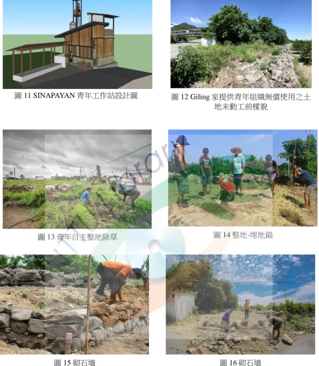圖 11 SINAPAYAN 青年工作站設計圖  圖 12 Giling 家提供青年組織無償使用之土 地未動工前樣貌 