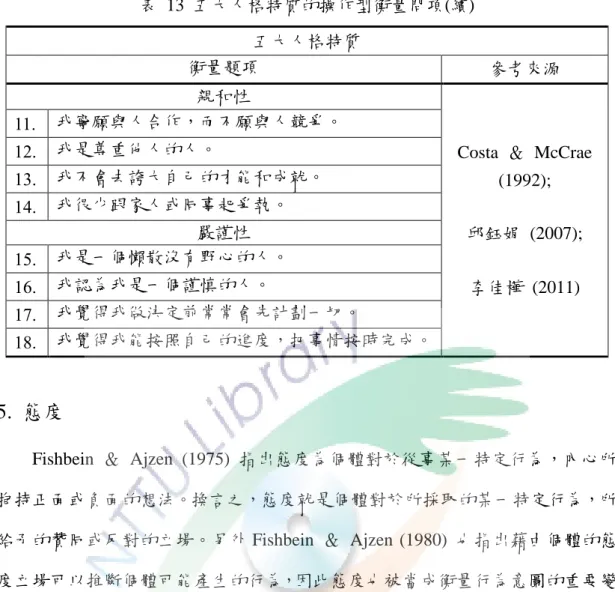 表  13  五大人格特質的操作型衡量問項(續)  五大人格特質  衡量題項  參考來源  親和性  Costa  ＆  McCrae  (1992);  邱鈺娟  (2007);  李佳樺  (2011) 11