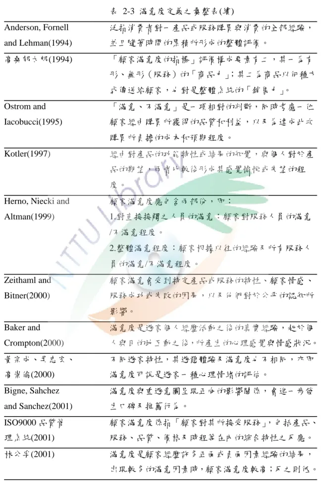 表  2-3  滿意度定義之彙整表(續)  Anderson, Fornell  泛指消費者對一產品或服務購買與消費的全部經驗，  and Lehman(1994)  並且隨著時間的累積所形成的整體評價。  高桑郁太郎(1994)  「顧客滿意度的指標」評價構成要素有二，其一為有  形、無形（服務）的「商品力」 ；其二為商品以何種方  式傳送給顧客，也對是整體系統的「銷售力」 。  Ostrom and  「滿意、不滿意」是一項相對的判斷，同時考慮一位  Iacobucci(1995)  顧客經由購買所獲得