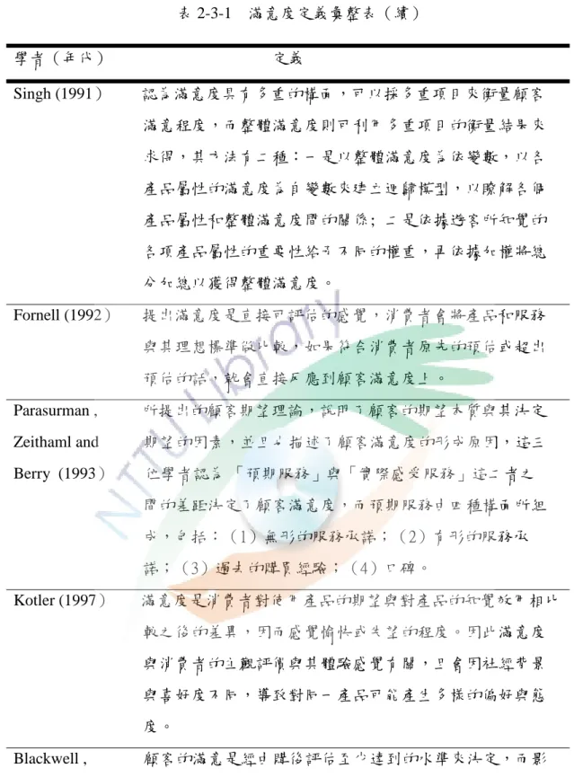 表 2-3-1  滿意度定義彙整表（續）  學者（年代）                    定義  Singh (1991）    認為滿意度具有多重的構面，可以採多重項目來衡量顧客                   滿意程度，而整體滿意度則可利用多重項目的衡量結果來                   求得，其方法有二種：一是以整體滿意度為依變數，以各                      產品屬性的滿意度為自變數來建立迴歸模型，以瞭解各個                    產品屬性和整體滿