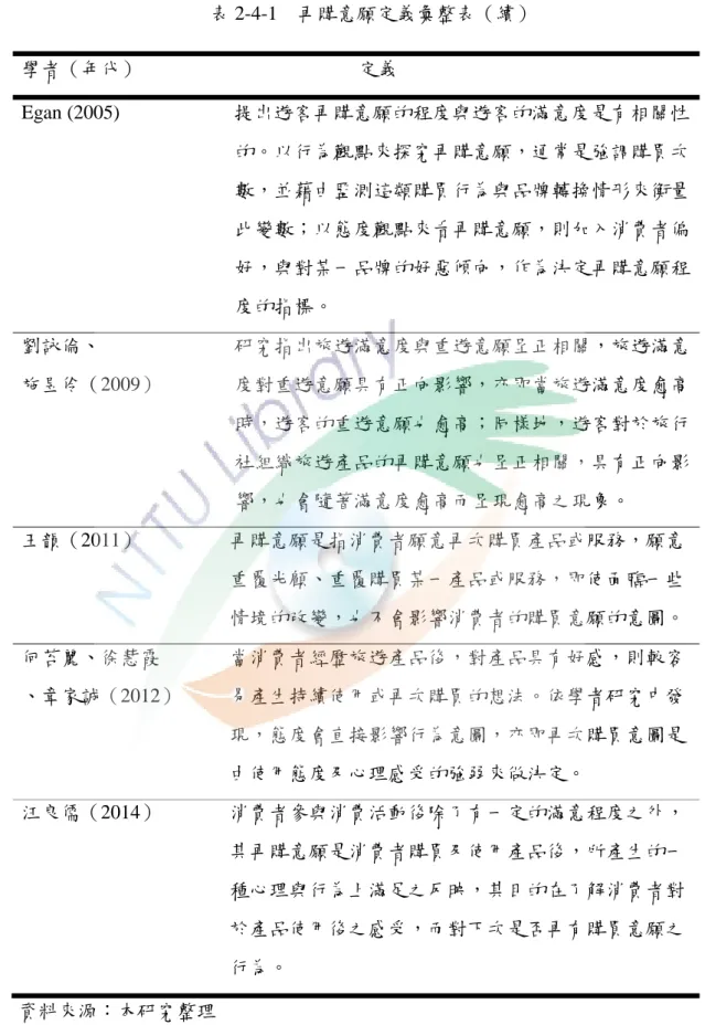 表 2-4-1  再購意願定義彙整表（續）  學者（年代）                      定義  Egan (2005)                       提出遊客再購意願的程度與遊客的滿意度是有相關性                                             的。以行為觀點來探究再購意願，通常是強調購買次                                             數，並藉由監測這類購買行為與品牌轉換情形來衡量        