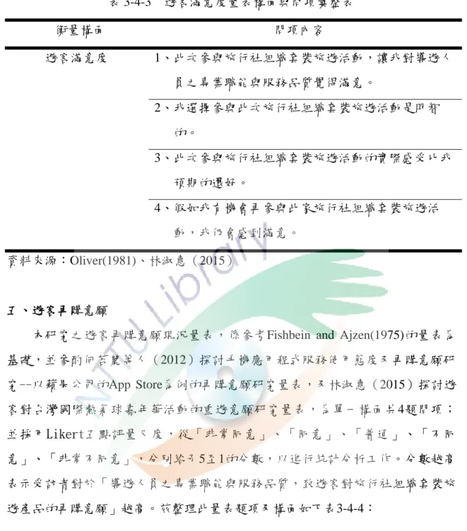 表 3-4-3  遊客滿意度量表構面與問項彙整表                衡量構面                                                     問項內容  遊客滿意度  1、此次參與旅行社組織套裝旅遊活動，讓我對導遊人      員之專業職能與服務品質覺得滿意。  2、我選擇參與此次旅行社組織套裝旅遊活動是明智       的。  3、此次參與旅行社組織套裝旅遊活動的實際感受比我   預期的還好。  4、假如我有機會再參與此家旅行社組織套裝旅遊活   動，我