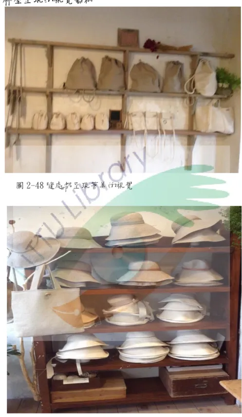 圖 2-49 專屬帽子的區塊:二手家具，意味著美學與美感，很藝術。 