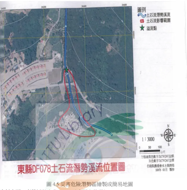 圖 4.5 災害危險潛勢區繪製成簡易地圖  資料來源：嘉蘭村辦公處，2016（本研究整理）  議題四：天然災害發布警報資訊後，社區防救災組織如何啟動整備工作，作                  業的步驟和要項為何?  嘉蘭村防颱指揮中心接到鄉災害應變中心的指示後成立村災害應變中心，並向鄉 災害應變中心回報社區防災任務編組任務分配及交付完成。同時社區防災任務編 組之成員進行危險潛勢地區勘察與防災裝備檢查試運轉是否正常；但是嘉蘭村災 害應變中心成立時，只有村長和村幹事進駐，等到颱風登陸本島各防災任務小組 才會