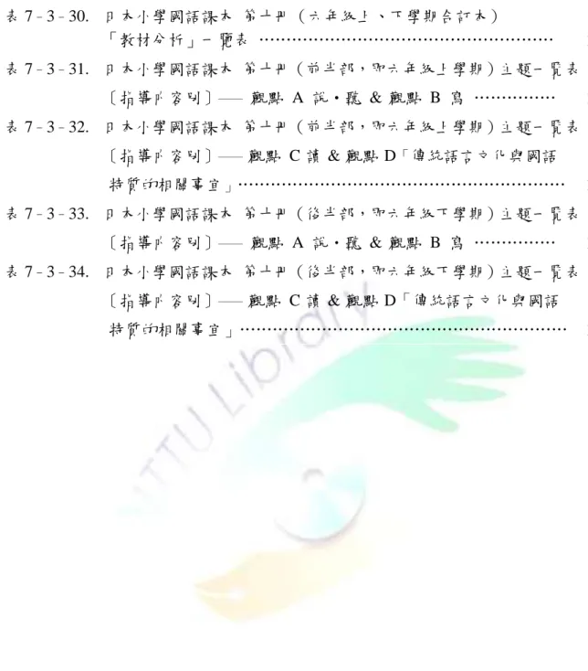 表 7 – 3 – 30.  日本小學國語課本 第十冊（六年級上、下學期合訂本）              「教材分析」一覽表 ………………………………………………  182  表 7 – 3 – 31