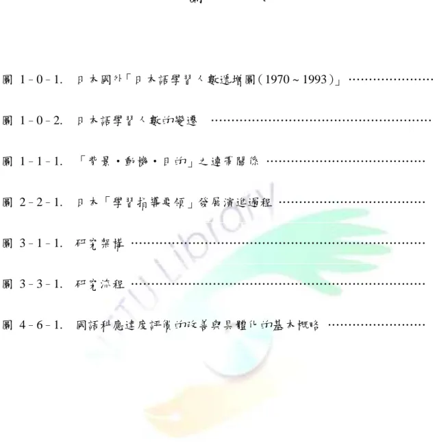 圖      次  頁  圖 1 – 0 – 1.  日本國外「日本語學習人數遞增圖（1970 ~ 1993） 」 ………………… 03  圖 1 – 0 – 2.    日本語學習人數的變遷  ………………………………………………  03  圖 1 – 1 – 1