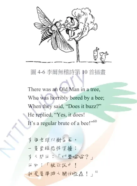 圖 4-6 李爾無稽詩第 10 首插畫 