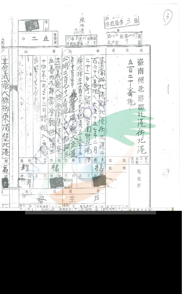 圖 1 日治時期戶口名簿 1 