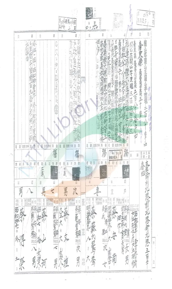 圖 3 日治時期戶口名簿 3 