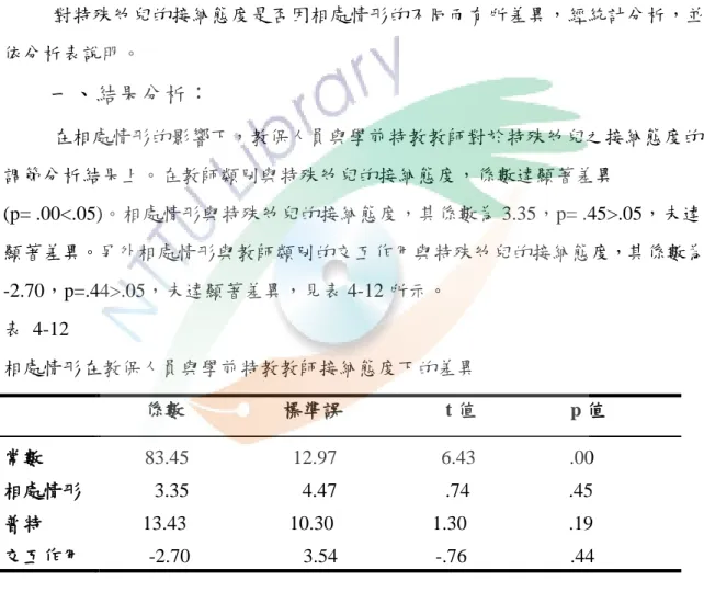表  4-11    服務年資在教保人員與學前特教教師接納態度下的差異  係數             標準誤                t 值              p 值         常數  服務年資  普特  交互作用  93.92                4.54            20.66             .00                -.81              2.43              -.33            .73       