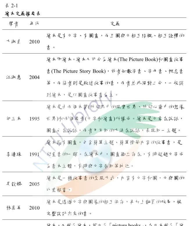 表 2-1  繪本定義摘要表  學者  年代  定義  方淑貞  2010  繪本是有文字、有圖畫，而且圖與文相互陪襯、相互詮釋的 書。  江淑惠  2004 