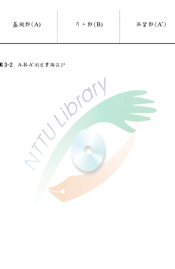 圖 3-2  A-B-A’倒返實驗設計 