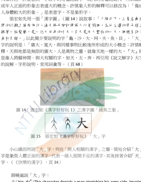 圖 16  Chineasy「大」字圖  和人的生活最為關切的就是成人的身軀比較大，所以就以許慎象人形的解釋可以修改為：「像成夕陽西下，三隻烏龜悠在他左邊的男子頭上今天是兩人豐收的一天，網裡有許多、貝」。「大」 與同樣事物比較後所形成的大小概念；許慎解就像天地一樣的大，『大』則說文解字》大字」簡短介紹「大」其後接著介紹「天」