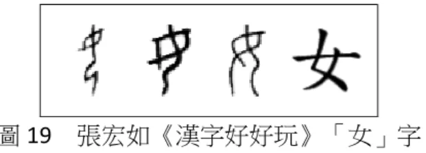 圖 19 小山鐵郎在解「女」 巫女有關的漢字，接著才介紹 破漢字體系中恆為男尊女卑的觀念 在甲骨文的「女 點代表灑出的酒 非跪坐於男性面前 性。（《漢字原來這麼恐怖 而在研究者發現小山鐵郎在眾多甲骨文字 其他四周沒有點的「女」 薛曉嵐解「女」字： 女（ woman, nu