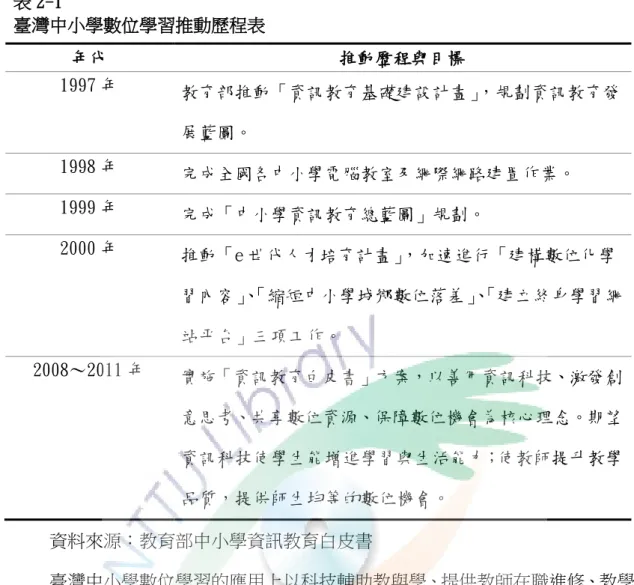 表 2-1  臺灣中小學數位學習推動歷程表  年代  推動歷程與目標  1997 年  教育部推動「資訊教育基礎建設計畫」 ，規劃資訊教育發 展藍圖。  1998 年  完成全國各中小學電腦教室及網際網路建置作業。  1999 年  完成「中小學資訊教育總藍圖」規劃。  2000 年  推動「e 世代人才培育計畫」 ，加速進行「建構數位化學 習內容」 、 「縮短中小學城鄉數位落差」 、 「建立終身學習網 站平台」三項工作。  2008～2011 年  實施「資訊教育白皮書」方案，以善用資訊科技、激發創 意思