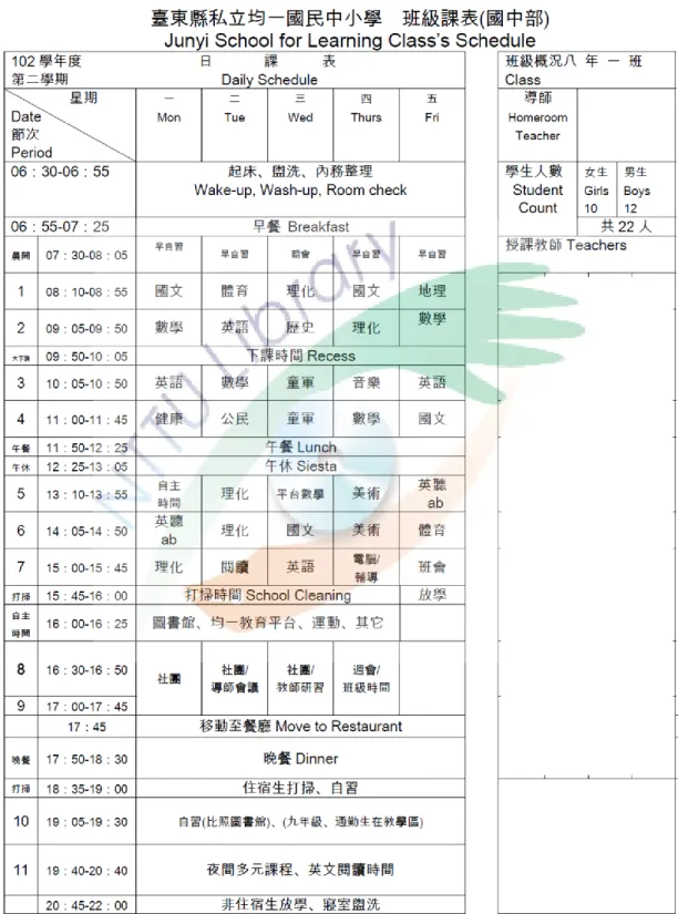 圖 4-1  均一中小學 102 學年度第二學期課表 
