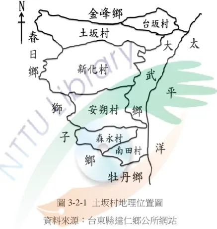 圖 3-1-3  土坂村落  第二節  土坂村地理位置與自然景觀  土坂村隸屬達仁鄉，達仁鄉是臺東縣最南端，屬於東部排灣群。本村落北鄰本鄉 台坂村及金鋒鄉，南靠本鄉新化村；東西邊各依大武鄉、太麻里鄉及屏東縣。對外交 通有鄉道通往南迴公路及鐵路站，村落有「南迴健康關懷促進協會」免費的公車可搭 乘至大溪、大武、安朔及達仁鄉六村等地。  圖 3-2-1  土坂村地理位置圖  資料來源：台東縣達仁鄉公所網站  土坂村四周環山，前臨大竹高溪，位在大竹高溪左方，地型為河階平原。本村 位於大武山自然保留區，是中央山脈南端