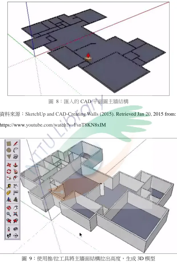圖  8：匯入的 CAD 平面圖主牆結構 