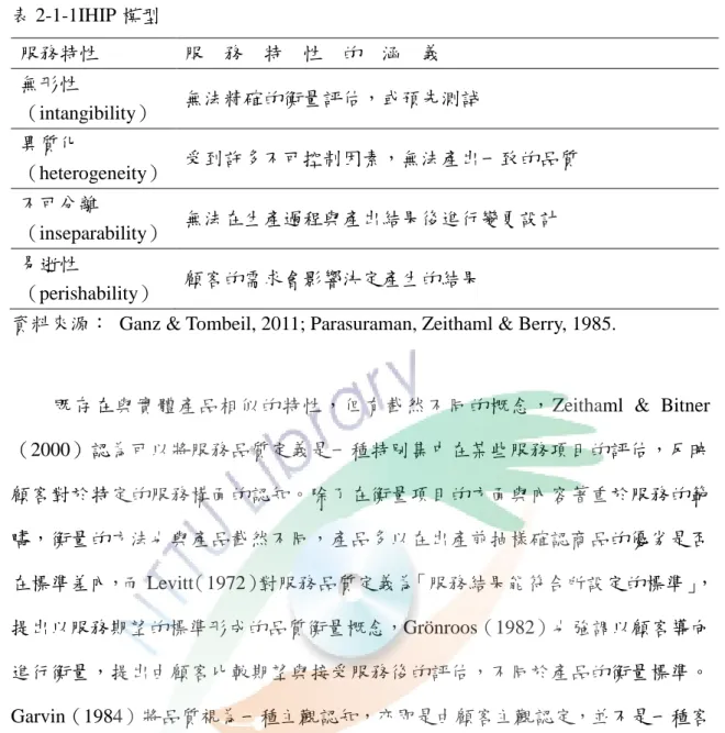 表 2-1-1IHIP 模型  服務特性  服  務  特  性  的  涵  義  無形性 （intangibility）  無法精確的衡量評估，或預先測試  異質化 （heterogeneity）  受到許多不可控制因素，無法產出一致的品質  不可分離 （inseparability）  無法在生產過程與產出結果後進行變更設計  易逝性 （perishability）  顧客的需求會影響決定產生的結果 