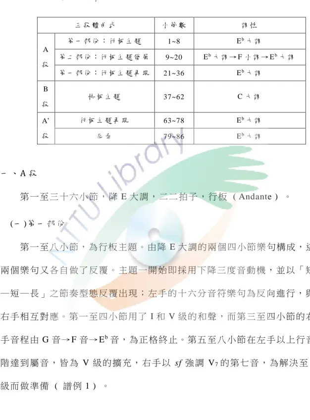 表   6        第 一 樂 章 曲 式 結 構 表   三 段 體 曲 式   小 節 數   調 性   A  段   第 一 部 份 ： 行 板 主 題   1~8  E b 大 調  第 二 部 份 ： 行 板 主 題 發 展  9~20 Eb 大 調 → F 小 調 → E b 大 調   第 一 部 份 ： 行 板 主 題 再 現   21~36  E b 大 調   B  段   快 板 主 題   37~62  C 大 調   A’  段   行 板 主 題 再 現   63~78 