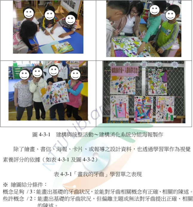 圖 4-3-1    建構與統整活動～建構消化系統分組海報製作  除了繪畫、書信、海報、卡片、或報導之設計資料，也透過學習單作為視覺 素養評分的依據（如表 4-3-1 及圖 4-3-2）  表 4-3-1「畫我的牙齒」學習單之表現  ※  繪圖給分條件：  概念足夠  / 3：能畫出基礎的牙齒狀況，並能對牙齒相關概念有正確、相關的陳述。  些許概念  / 2：能畫出基礎的牙齒狀況，但偏離主題或無法對牙齒提出正確、相關 的陳述。  概念不足  / 1：無法畫出基礎的牙齒狀況，亦沒有正確的牙齒相關概念或有偏離主