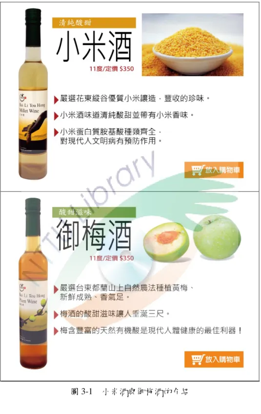 圖 3-1  小米酒與御梅酒的介紹 
