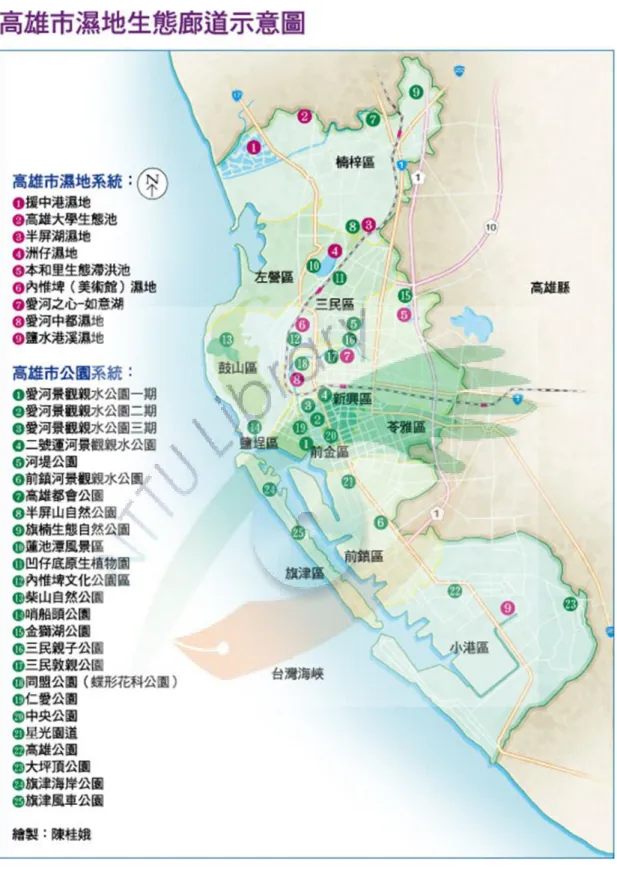 圖 2-1- 1  高雄市濕地生態廊道示意圖 
